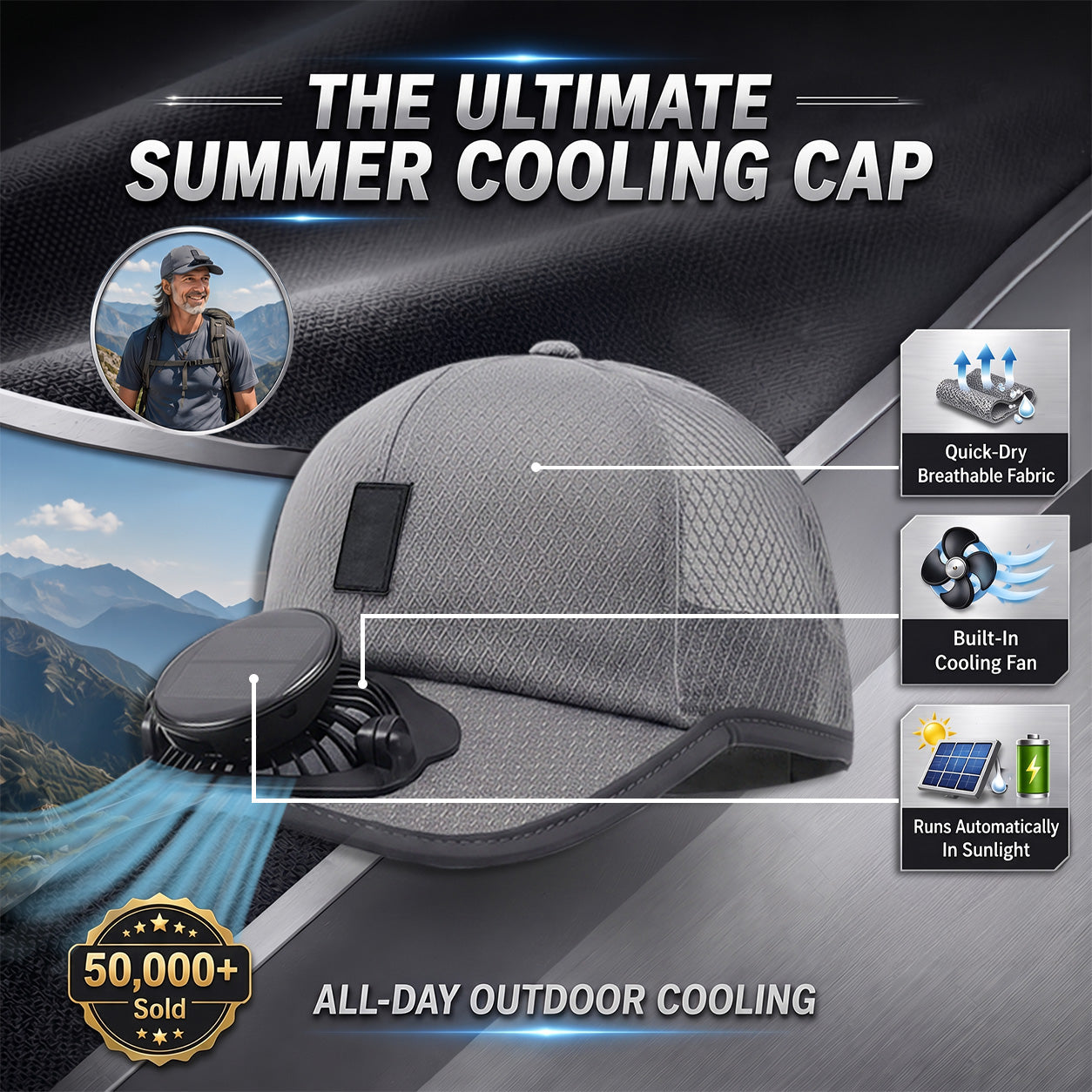 Father's Day 50% OFF + FREE GIFT ✨ 2026 Pro Outdoor Cooling Hat – Solar + USB Dual-Powered Fan Cap with UPF 50+ Sun Protection