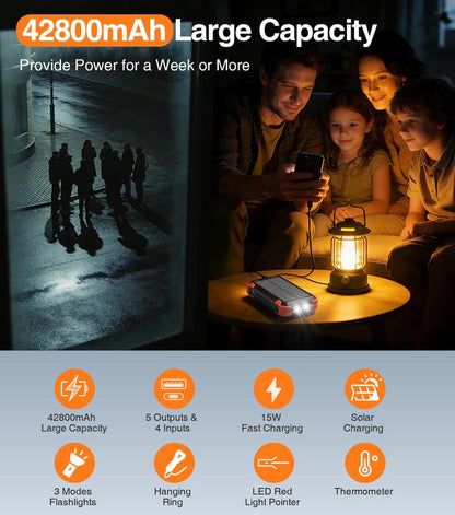 Solar Charger Power Bank