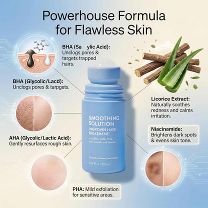 Smooth Ingrown Hair Treatment Solution US