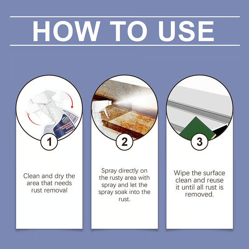Powerful Rust Remover