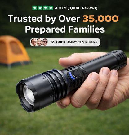 🔦 Super Bright Ultimate Tactical Flashlight