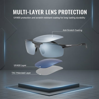EXCLUSIVE DEAL 60% OFF ⏰ 2026 UPGRADED 🏆 New-Photochromic Sunglasses with Anti-glare Polarized Lens